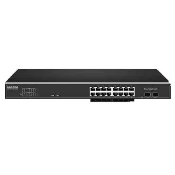 DIANA DSMS 16GP2F Industrail Switch