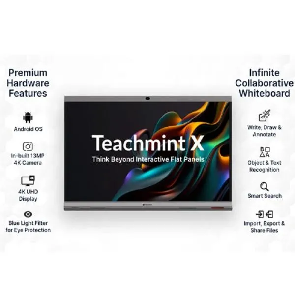 Teachmint X2 Neo 75 Inch UHD 4K Interactive Panel price in Chennai, tamilnadu, kerala, bangalore
